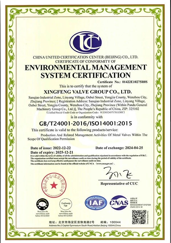 Environment Management System